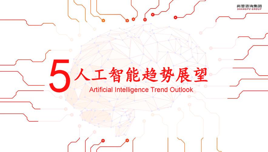 困局与突破人工智能行业报告